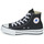 Chaussures Enfant Baskets montantes Converse Chuck Taylor All Star EVA Lift Foundation Hi 