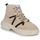 Scarpe Sneakers alte Yurban PALERMO 