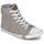 Schuhe Damen Sneaker High Mustang GALLEGO Grau