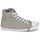 Schuhe Damen Sneaker High Mustang GALLEGO Grau