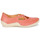 Chaussures Femme Ballerines / babies Think KAPSL 