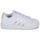 Chaussures Fille Baskets basses Adidas Sportswear GRAND COURT 2.0 K 