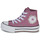 Scarpe Bambina Sneakers alte Converse CHUCK TAYLOR ALL STAR EVA LIFT PLATFORM FELINE FLORALS 