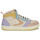 Chaussures Femme Baskets montantes Caval SNAKE PASTEL DREAM 