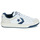 Chaussures Homme Baskets basses Converse PRO BLAZE CLASSIC 