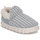 Chaussures Enfant Chaussons DIM D SISTI 