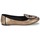 Scarpe Donna Ballerine Etro 3078 Dore