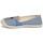 Schuhe Damen Leinen-Pantoletten mit gefloch Roxy FLORA II J SHOE CHY Blau