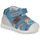 Shoes Boy Sandals Biomecanics 222149 Blue