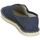 Shoes Espadrilles Havaianas ORIGINE FUN Denim