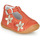 Chaussures Fille Ballerines / babies GBB AGATTA Corail