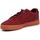 Chaussures Homme Chaussures de Skate DC Shoes DC Hyde ADYS300580-BUR Rouge