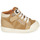 Chaussures Garçon Baskets montantes GBB ANATOLE Beige