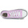 Chaussures Fille Baskets montantes Citrouille et Compagnie OUTIL Purple