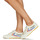 Chaussures Baskets basses Feiyue FE LO 1920 CANVAS Blanc / Bleu / Rouge