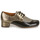 Chaussures Femme Derbies Chie Mihara RENSI Noir / Platine