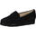 Chaussures Femme Mocassins Hassia Babouche Bleu