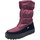 Chaussures Femme Bottes Manitu  Rouge