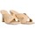 Chaussures Femme Sandales et Nu-pieds Etika 73673 Beige