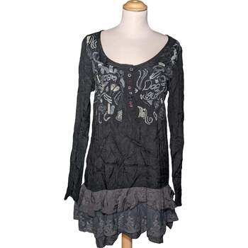 Vêtements Femme Robes courtes Desigual robe courte  40 - T3 - L Noir Noir