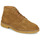 Chaussures Homme Boots Selected SLHRICCO  Cognac