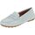 Chaussures Femme Mocassins Geox Mocassins Bleu