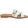 Chaussures Femme Sandales et Nu-pieds Sandali  Blanc