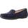 Chaussures Femme Mocassins Geox D ANNYTAH MOC A Bleu