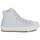 Chaussures Fille Baskets montantes Converse CHUCK TAYLOR ALL STAR EVA LIFT PLATFORM TONAL CANVAS Bleu