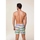 Vêtements Homme Maillots / Shorts de bain F * * K  Multicolore