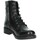 Chaussures Femme Boots Geox D366RE OOOTU Noir