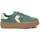 Chaussures Femme Baskets mode Xti 14295307 Vert