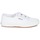 Chaussures Baskets basses Superga 2750 COT3 VEL U Blanc