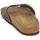 Chaussures Mules Birkenstock MADRID Marron