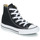 Boty Děti Kotníkové tenisky Converse CHUCK TAYLOR ALL STAR CORE HI Černá