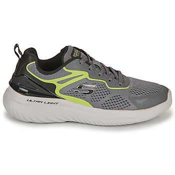 Skechers BOUNDER 2.0