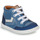 Schuhe Jungen Sneaker High GBB VIGO Blau