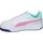 Schuhe Damen Multisportschuhe Puma 393846-11 Weiss