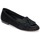 Schuhe Damen Slipper Betty London JAPUTO Schwarz