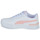 Sko Pige Lave sneakers Puma PS CARINA 20 Hvid