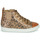 Zapatos Niña Zapatillas altas Shoo Pom PLAY NEW JODLACE Leopardo / Oro