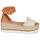 Zapatos Mujer Alpargatas See by Chloé GLYN SB32201 Beige