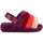 Zapatos Mujer Sandalias UGG W fluff yeah slide Violeta