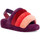 Zapatos Mujer Sandalias UGG W fluff yeah slide Violeta