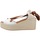 Zapatos Mujer Alpargatas Popa VALDES SNAKE Blanco