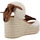 Zapatos Mujer Alpargatas Popa VALDES SNAKE Blanco