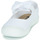 Shoes Girl Ballerinas Citrouille et Compagnie OZIMINI White