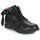 Shoes Girl Ankle boots Little Mary DIVINE Black