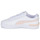 Shoes Women Low top trainers Puma JADA White / Pink