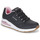 Παπούτσια Γυναίκα Χαμηλά Sneakers Skechers UNO Black